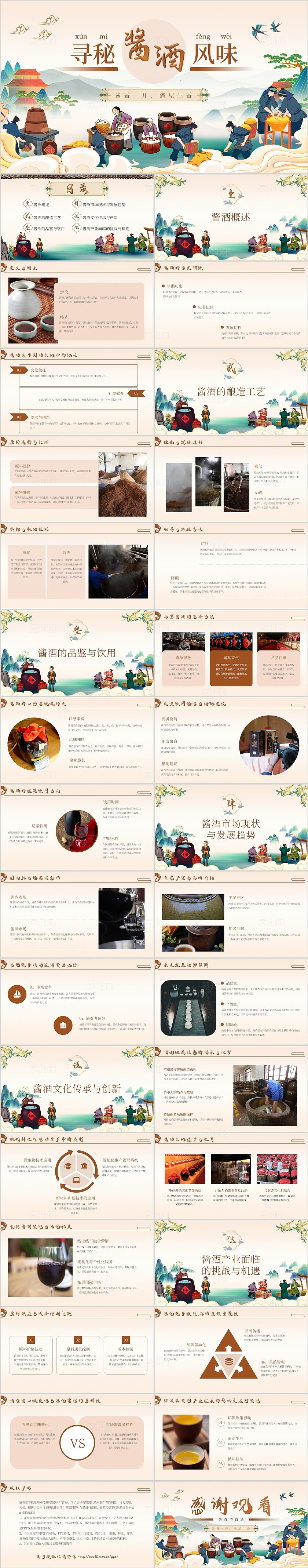 复古中国风酱酒文化课件PPT模版