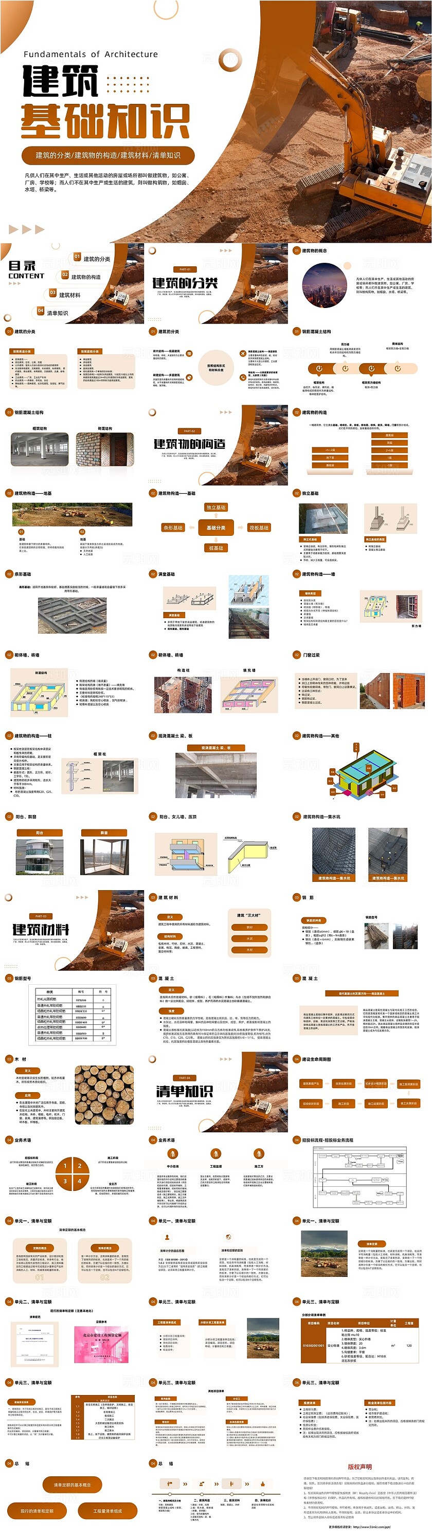 棕色简约土建知识介绍PPT建筑行业