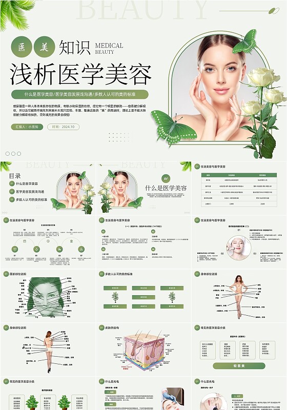 绿色清新医美知识培训PPT美容