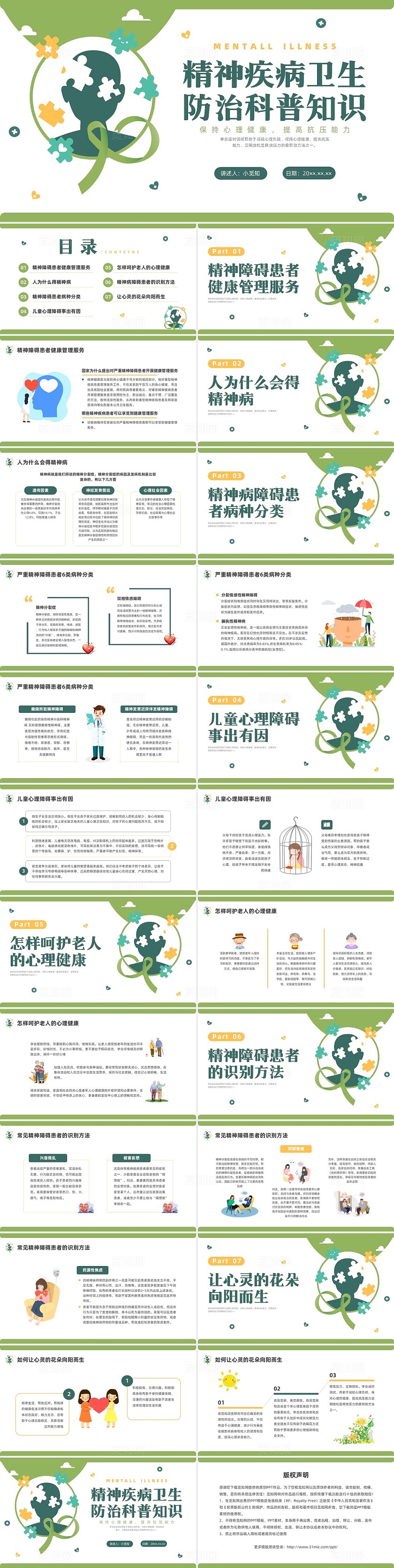 绿色简约精神卫生科普知识PPT课件世界精神卫生日