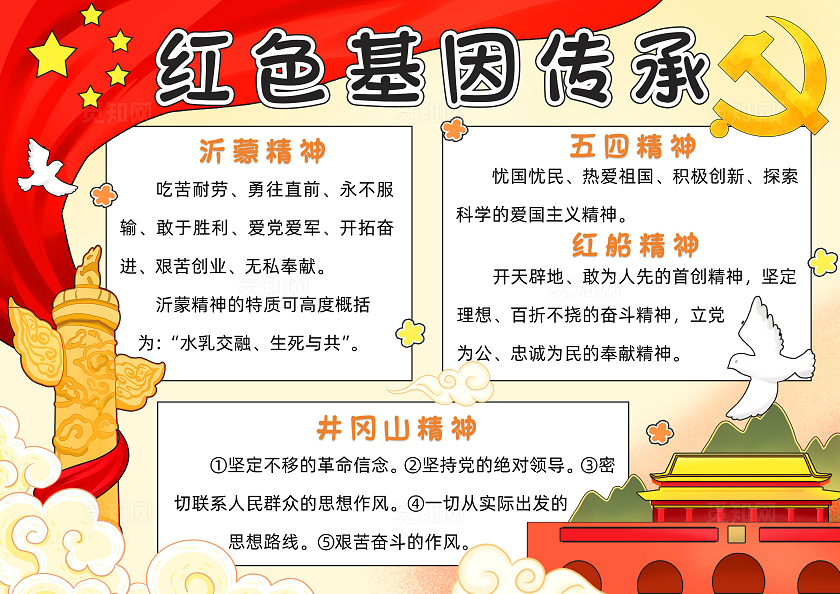 黄色卡通红色基因传承小报手抄报小学生手抄报国庆节