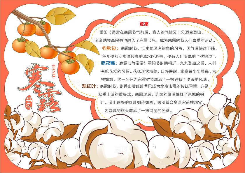 手绘寒露手抄报二十四节气