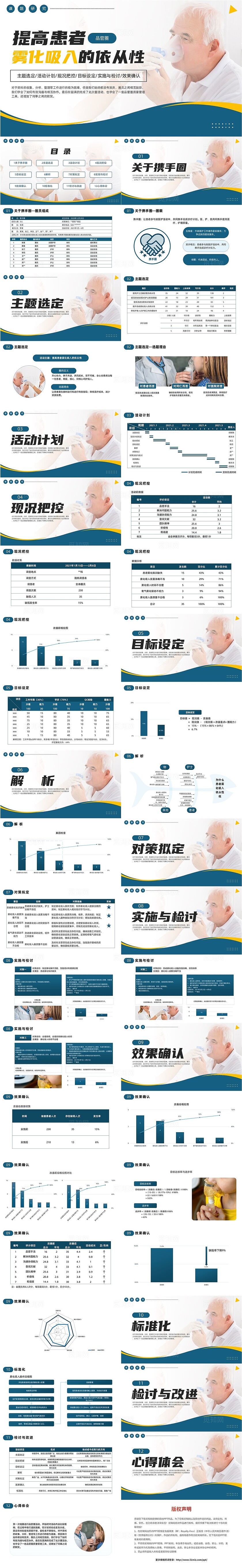 绿色简约雾化吸入培训课件PPT品管圈