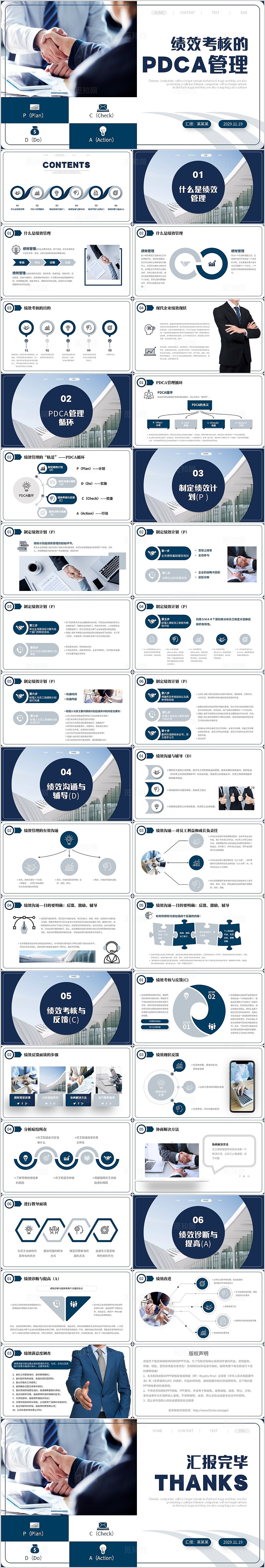 蓝色商务风公司绩效考核的PDCA管理培训说课PPTpdca