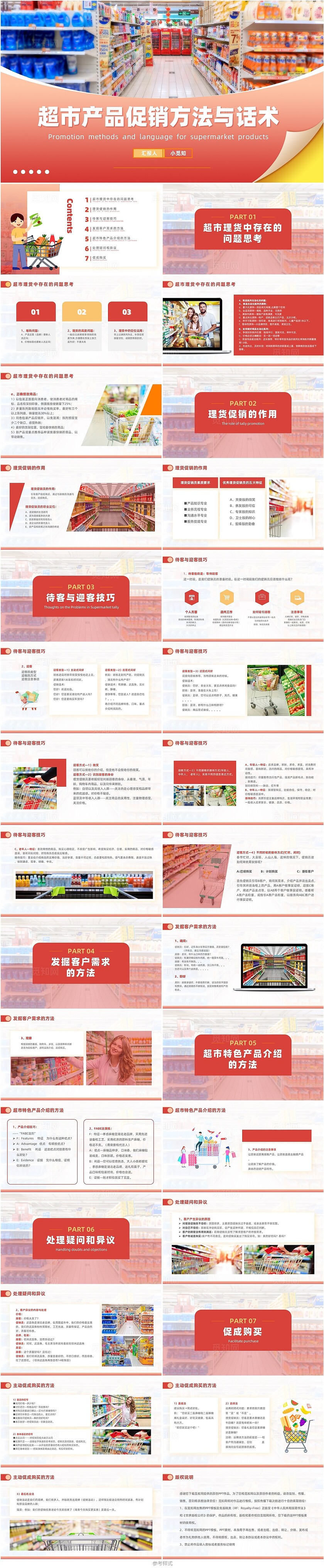 超市产品促销方法与话术员工培训销售方式通用PPT超市促销