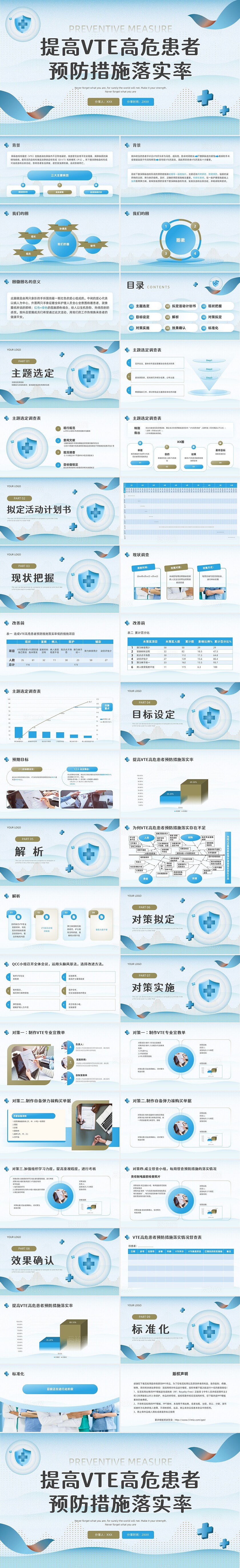 蓝色金色创意简约提高VTE高危患者预防措施落实率PPT模板品管圈