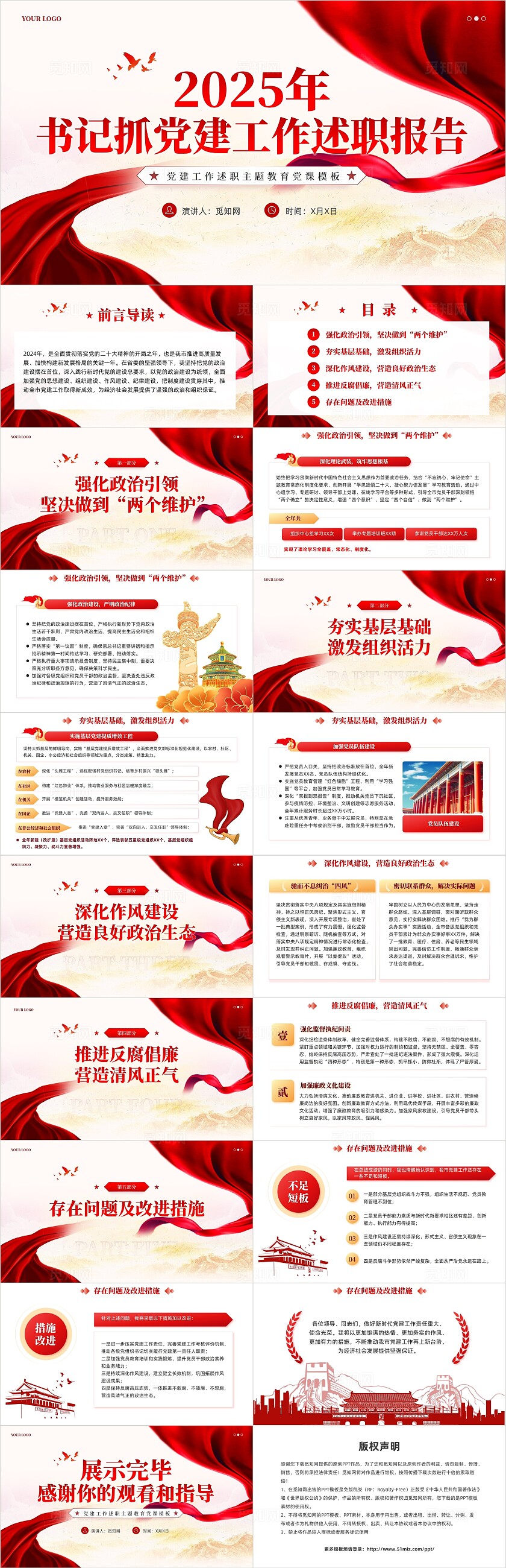 红色党建2025年党支部书记抓党建工作述职报告课件PPT党建党政