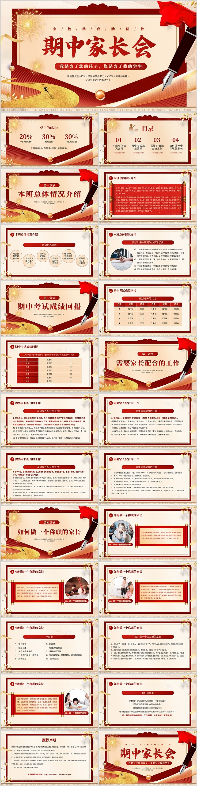 红色烫金风期中家长会PPT模板