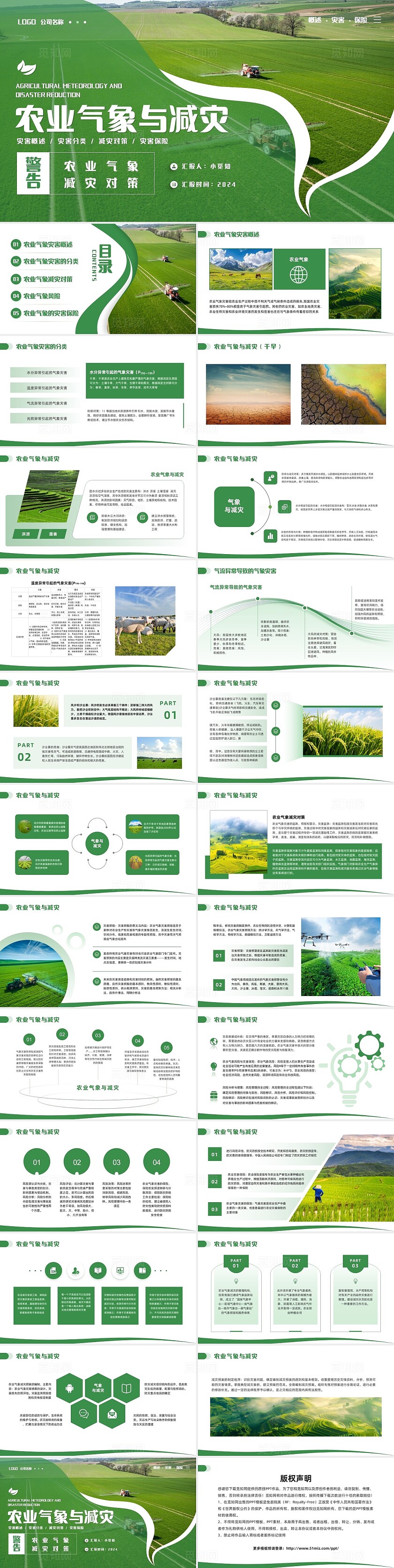 绿色简约实拍农业气象与减灾PPT模板宣传PPT动态PPT灾害