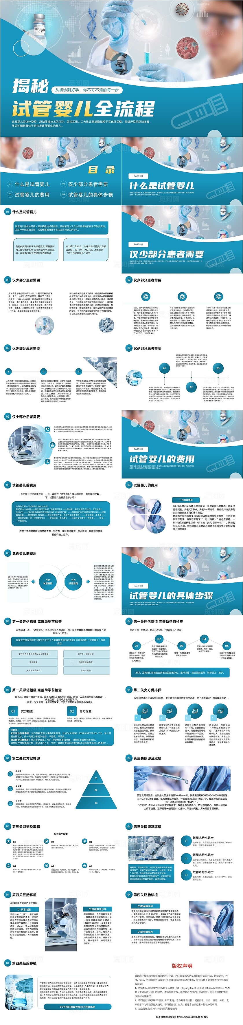 蓝色简约试管婴儿培训课件PPT健康宣教