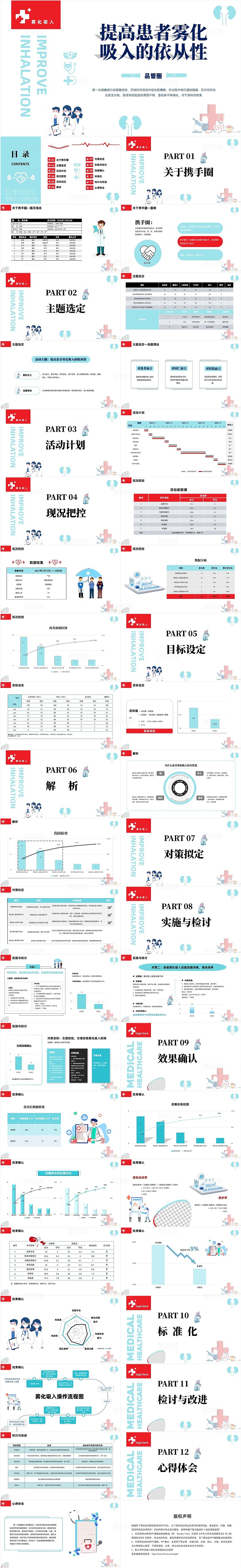 提高患者雾化吸入的依从性品管圈介绍ppt模板
