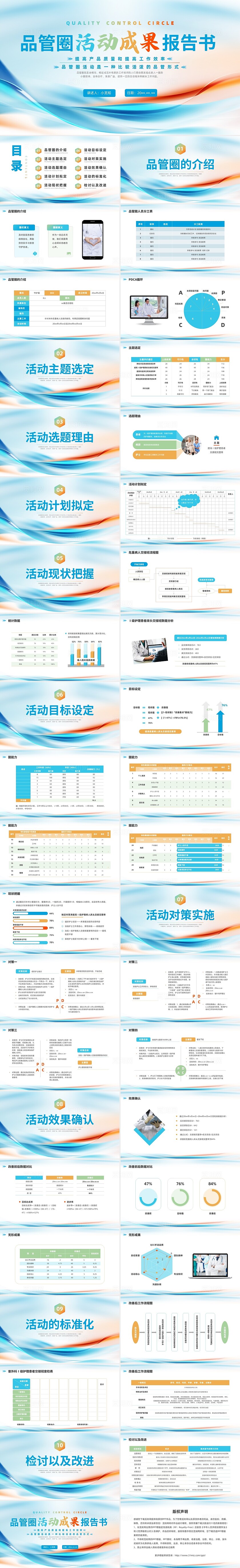 彩色高尚大气普外科品管圈(QCC)活动成果报告书企业培训PPT课件