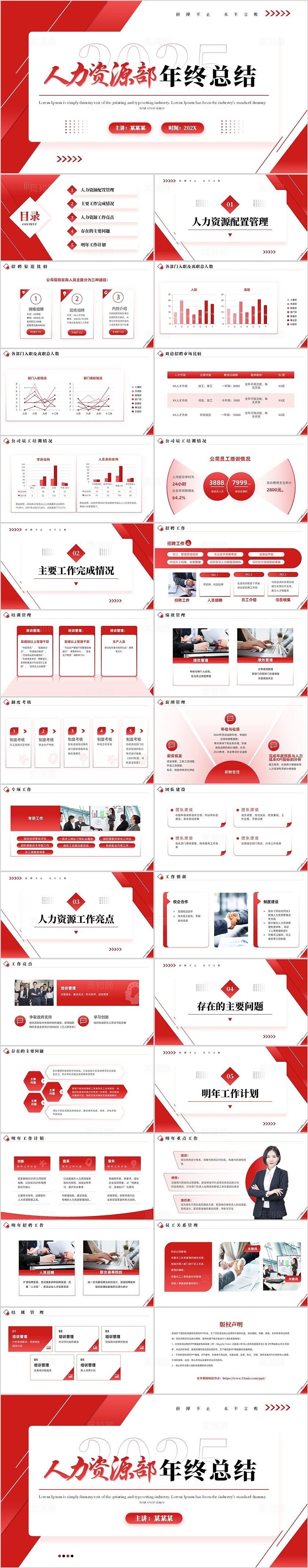 年度总结和工作计划红色简约商务风人力资源年终总结PPT模板2025年终总结年中总结