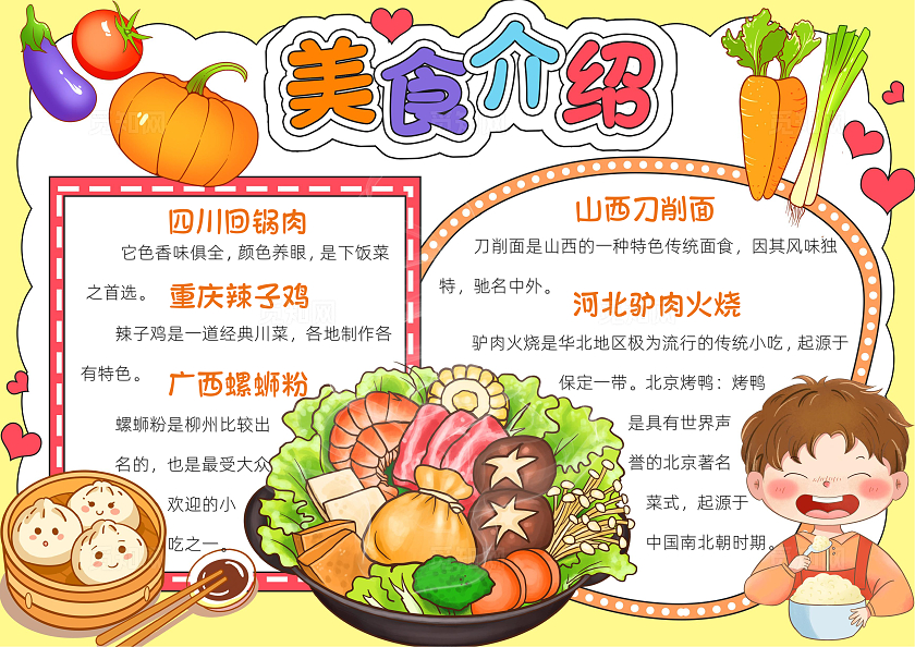 黄色卡通美食介绍小报手抄报小学生手抄报