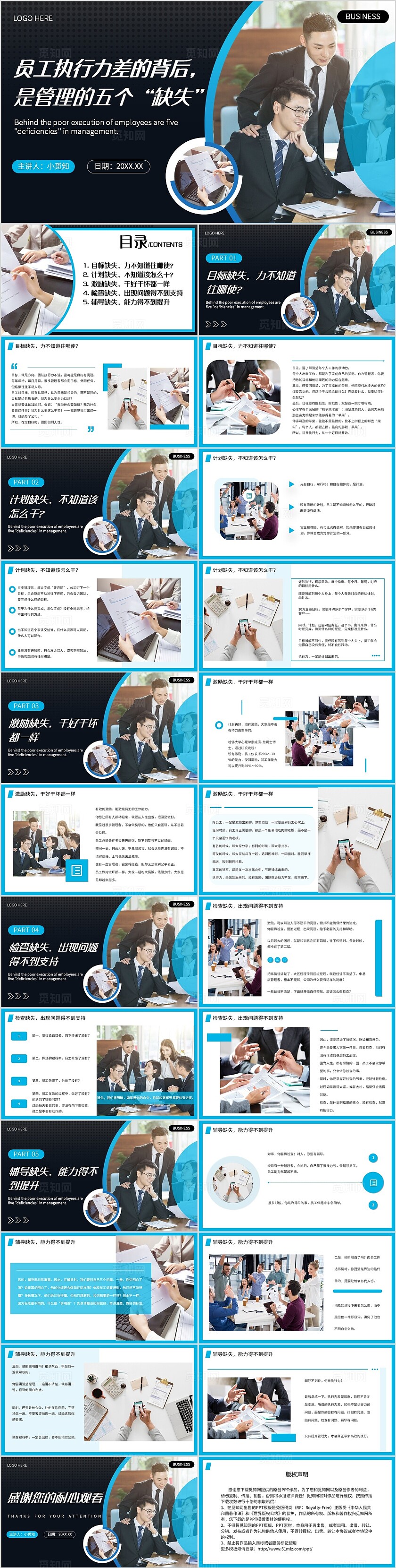 蓝色商务风员工执行力差的背后是管理的缺失培训教育课件PPT模板