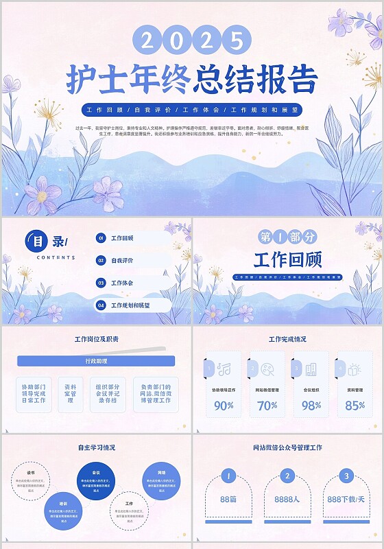 护士护理年终总结2025小清新护士年终总结工作回顾自我评价工作体会工作规划2025年终总结