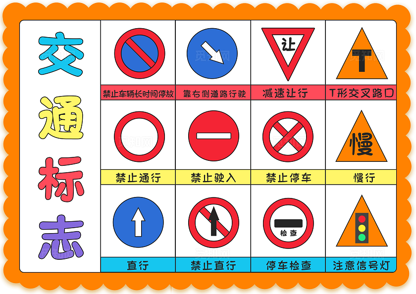 橘色卡通交通标志小报手抄报小学生手抄报全国交通安全日