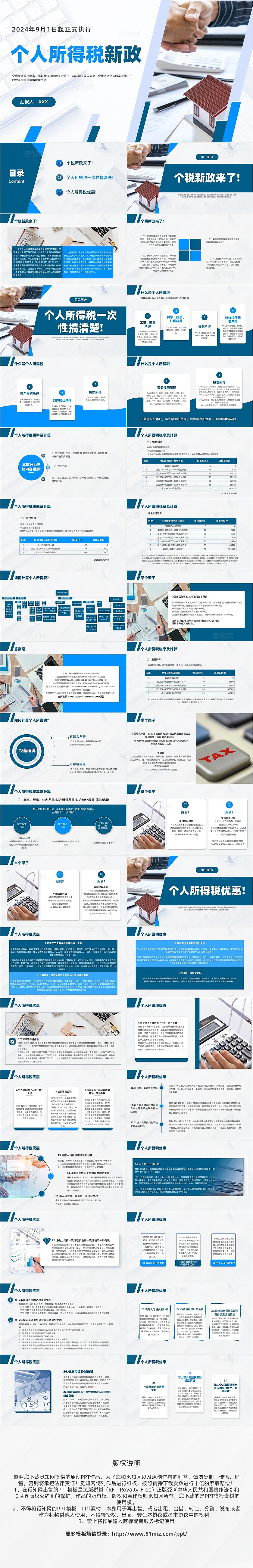 蓝色简约商务个税个人所得税新策相关课件ppt模板