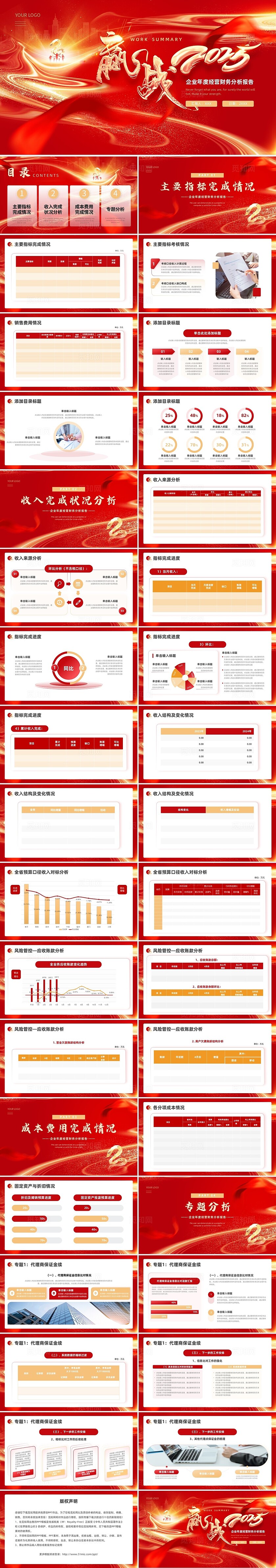红色科技风年报企业年度经营财务分析报告PPT模板2025财务年终总结