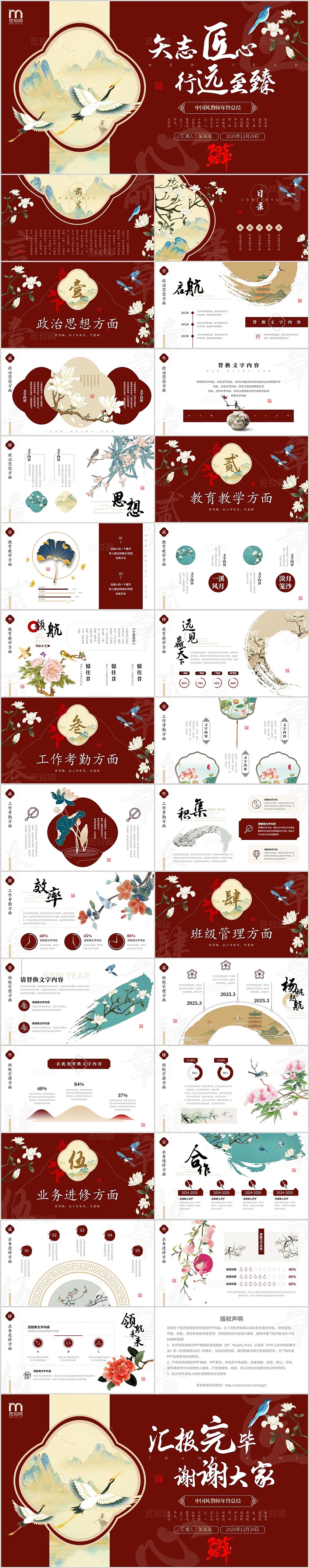 红色中国风教师年终总结PPT2025年终总结