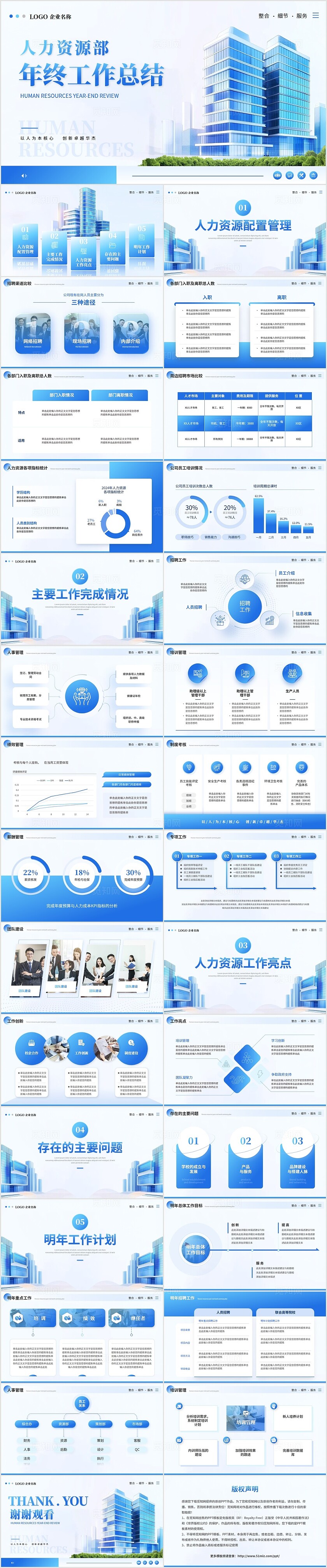 简约商务蓝色玻璃风人力资源年终总结工作总结述职报告ppt模板2025年终总结