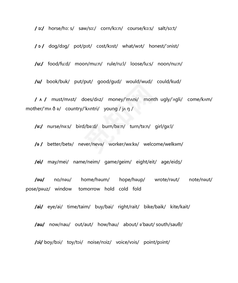 小学英语音标专项训练