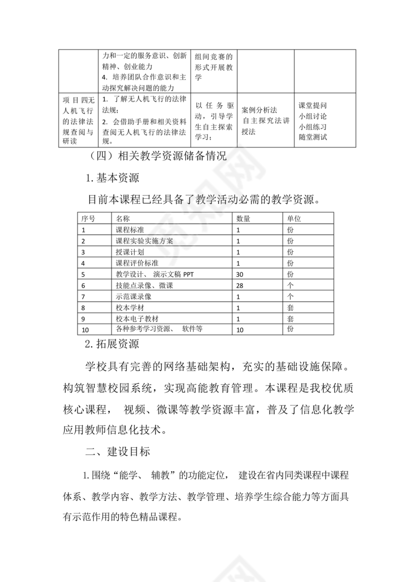 精品课程建设方案