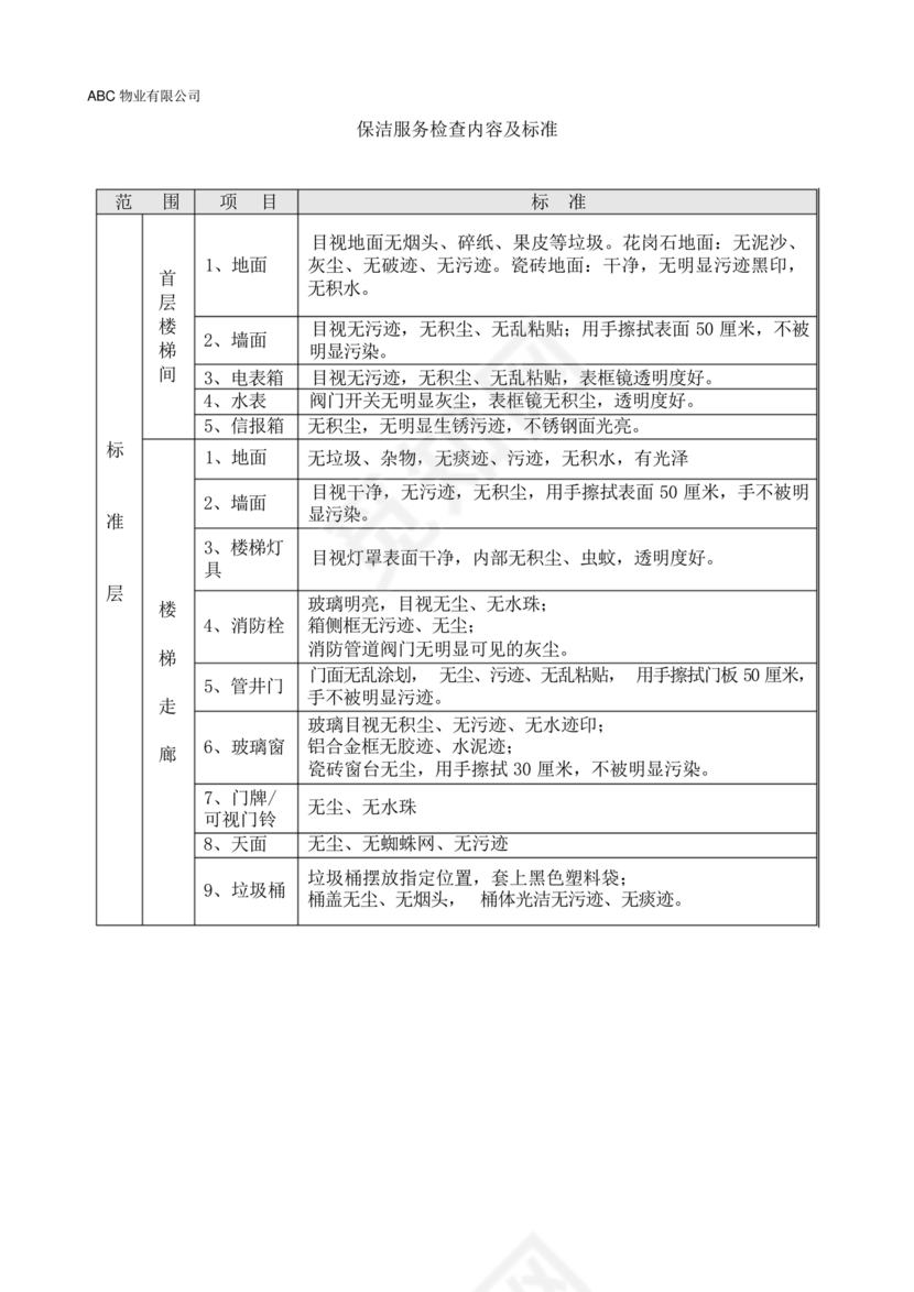 物业服务标准及内容