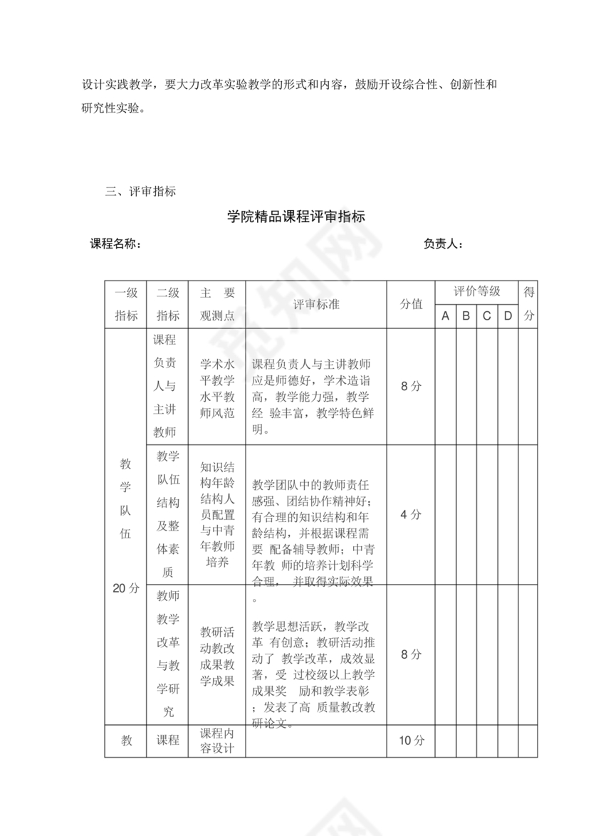 精品课程建设方案