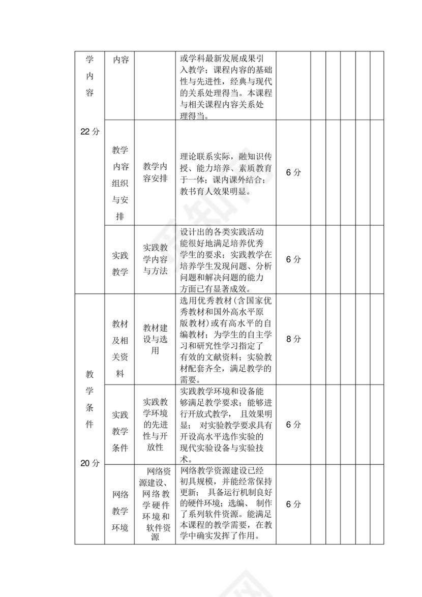 精品课程建设方案