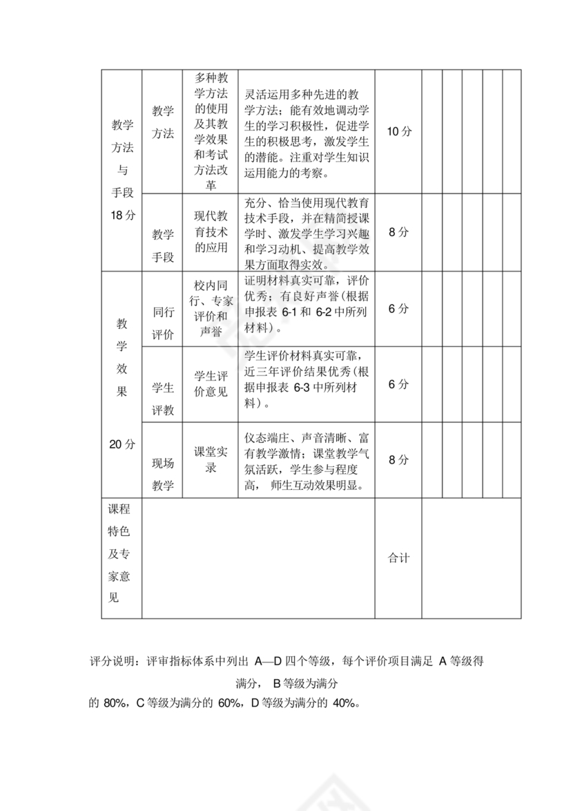 精品课程建设方案