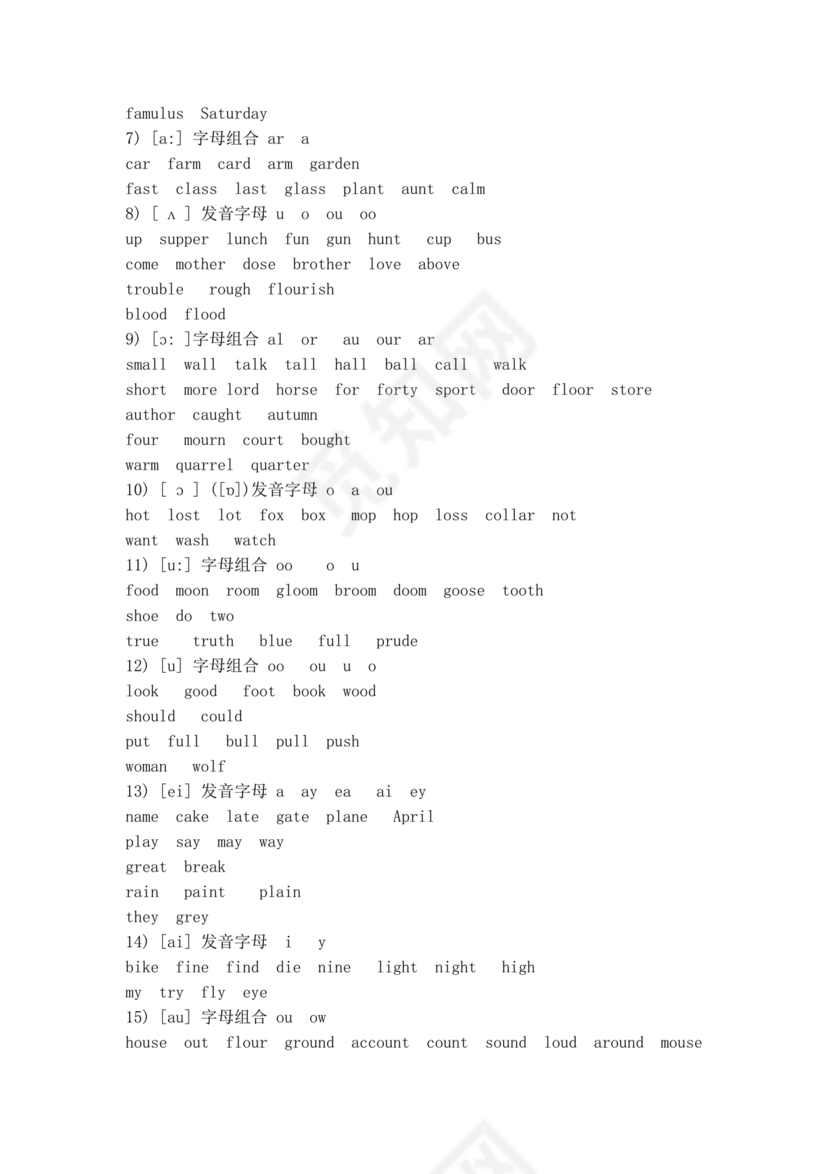 英语音标及字母组合对照表