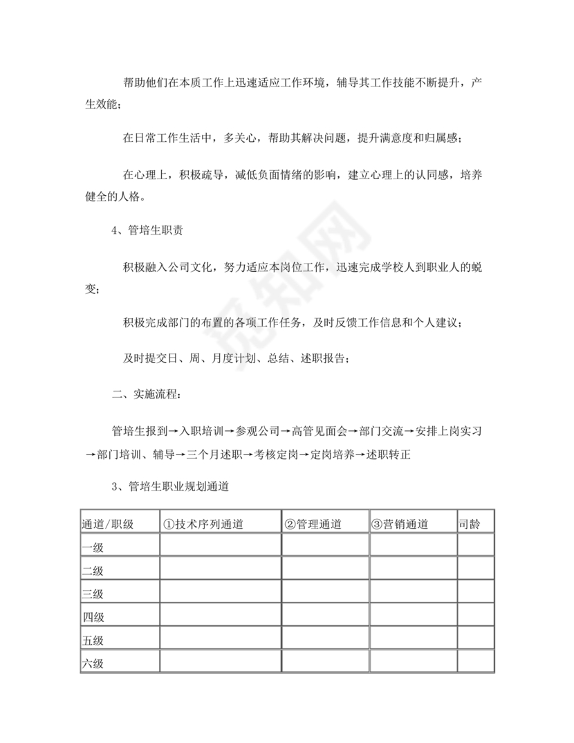 管培生培养计划方案