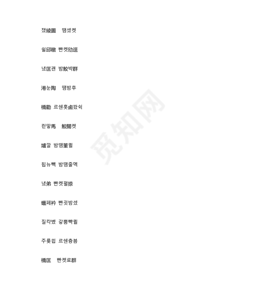 黄埔军校学员1-23期名单