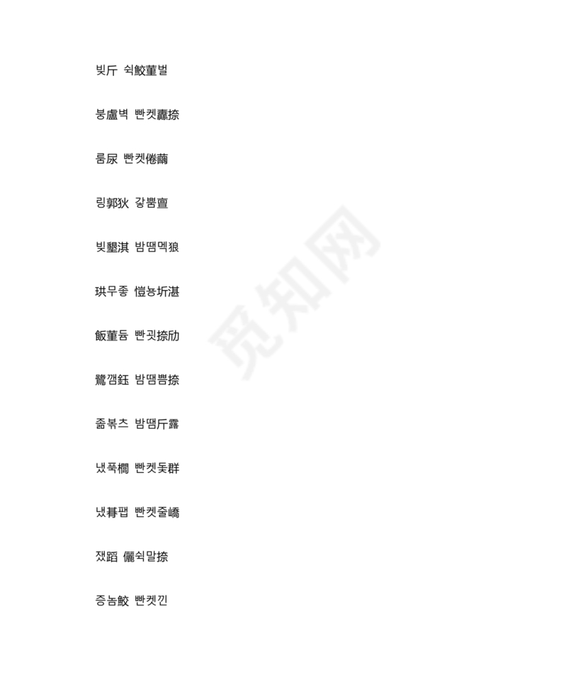 黄埔军校学员1-23期名单