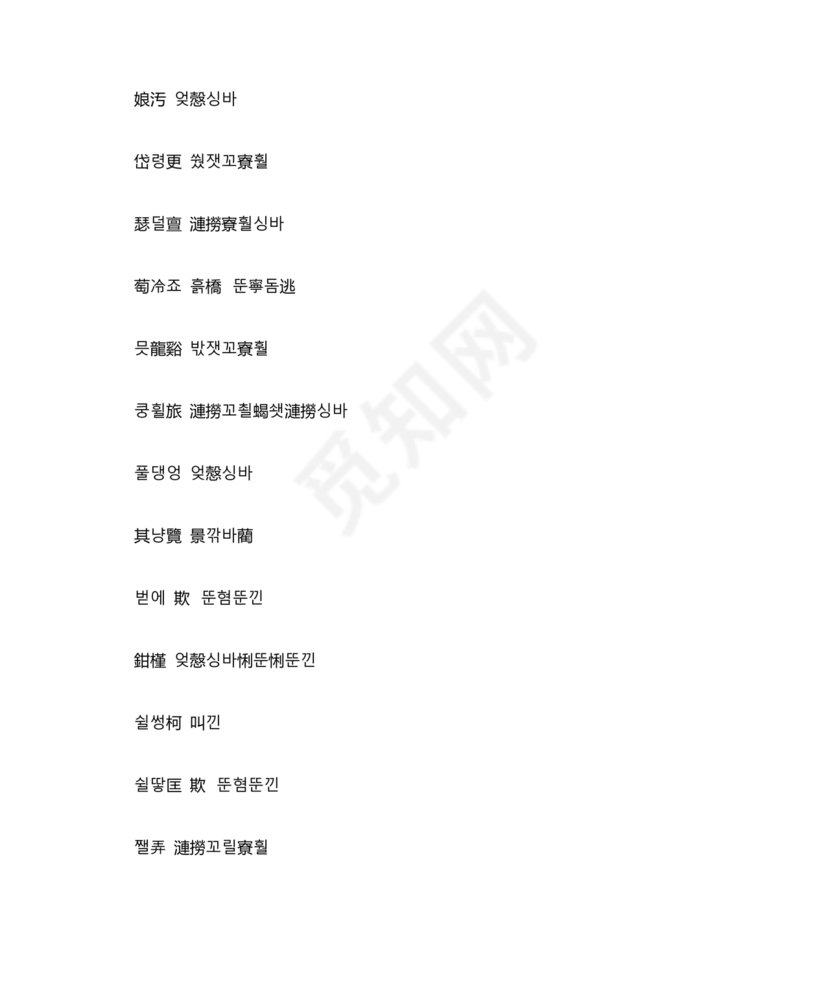 黄埔军校学员1-23期名单