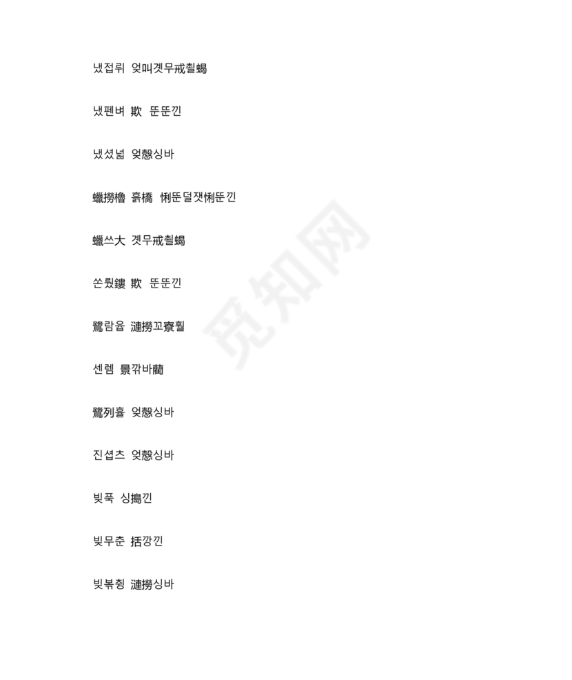 黄埔军校学员1-23期名单