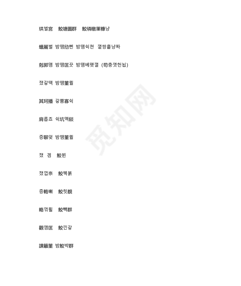 黄埔军校学员1-23期名单