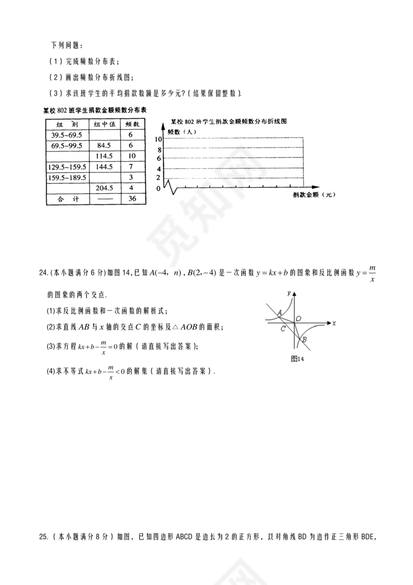 初二数学试卷模拟题