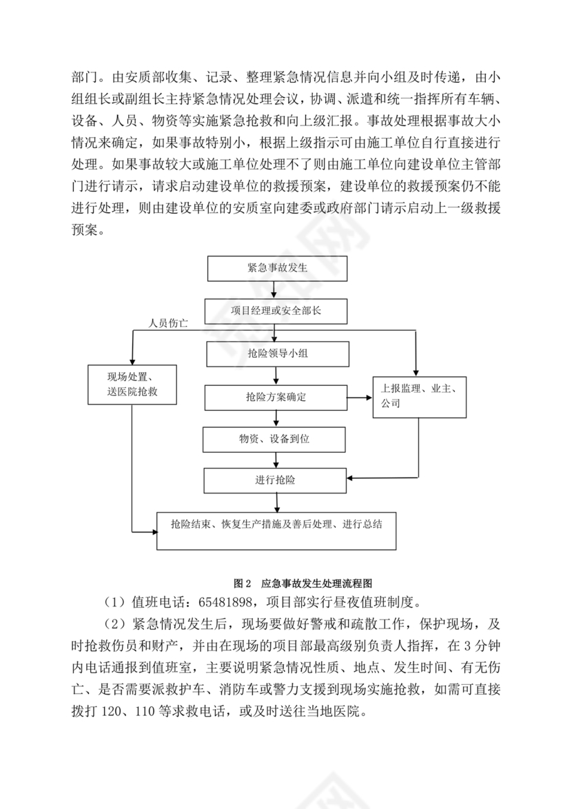 防台风应急预案