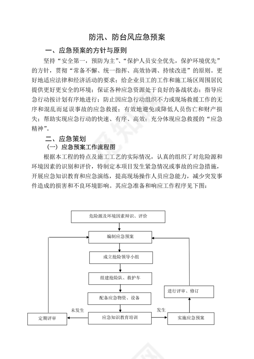 防台风应急预案