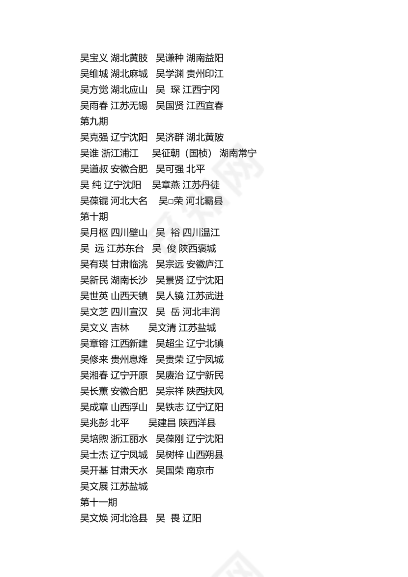 黄埔军校学员1-23期名单