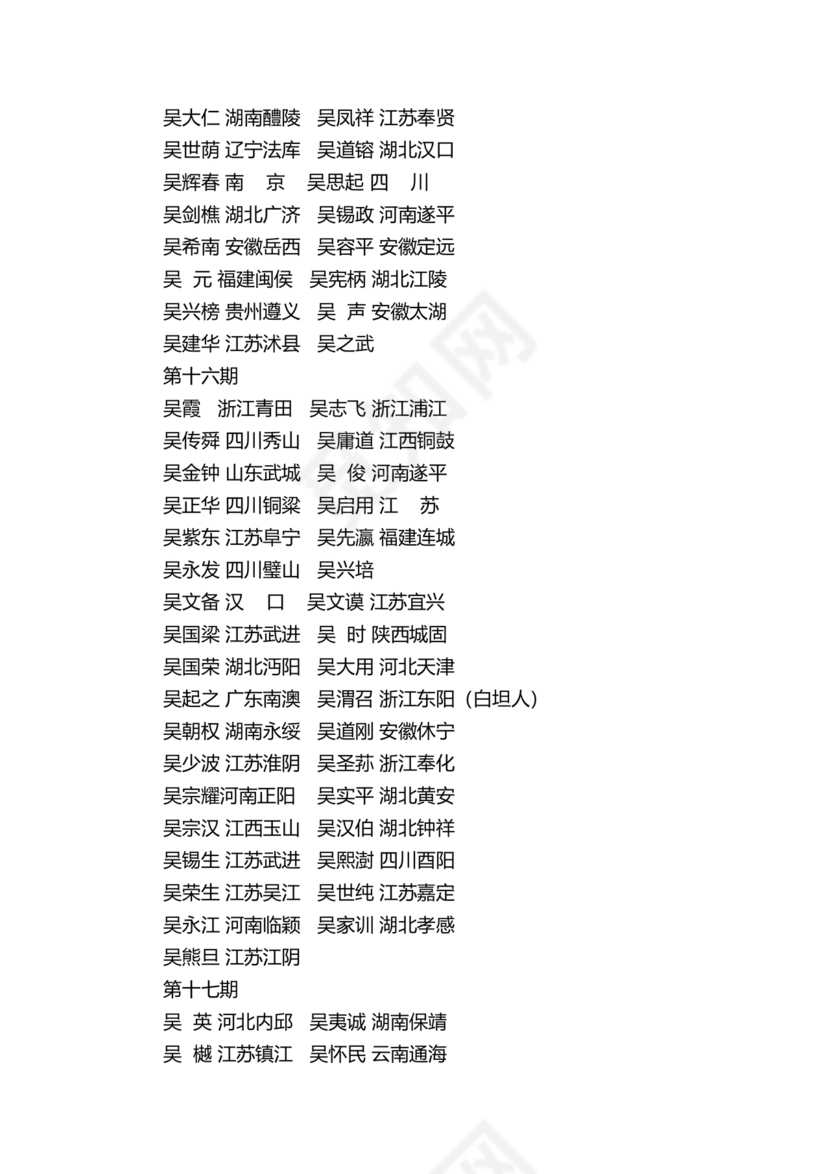 黄埔军校学员1-23期名单