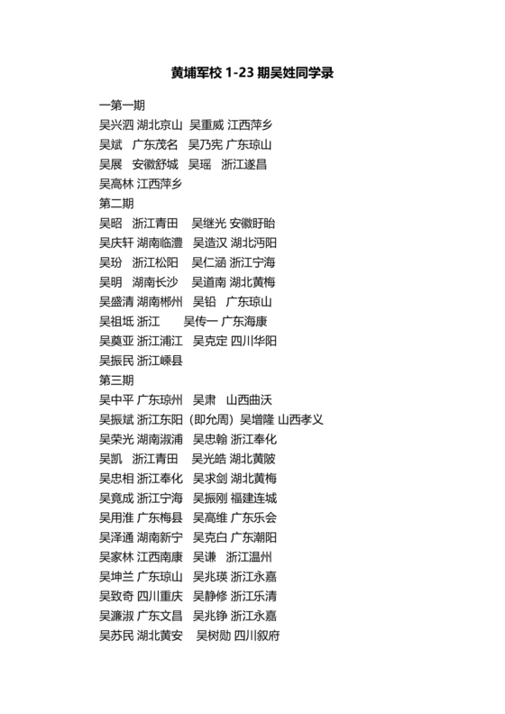 黄埔军校学员1-23期名单