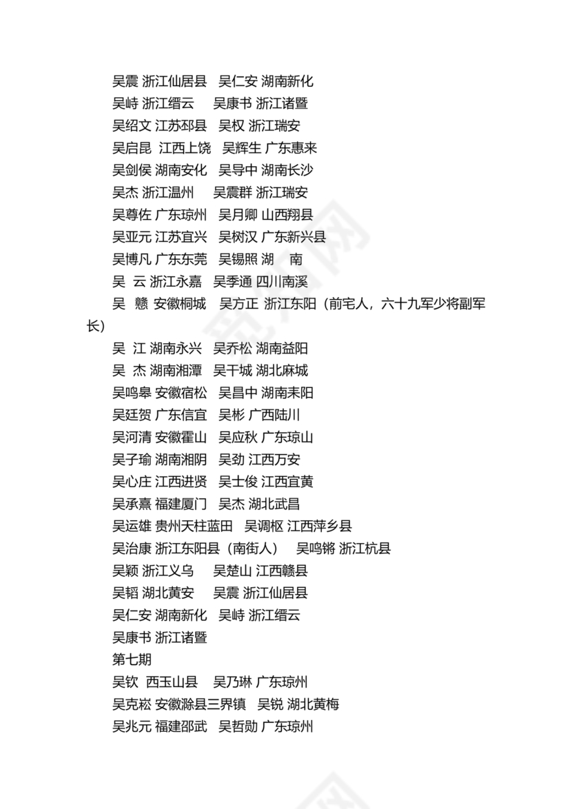 黄埔军校学员1-23期名单