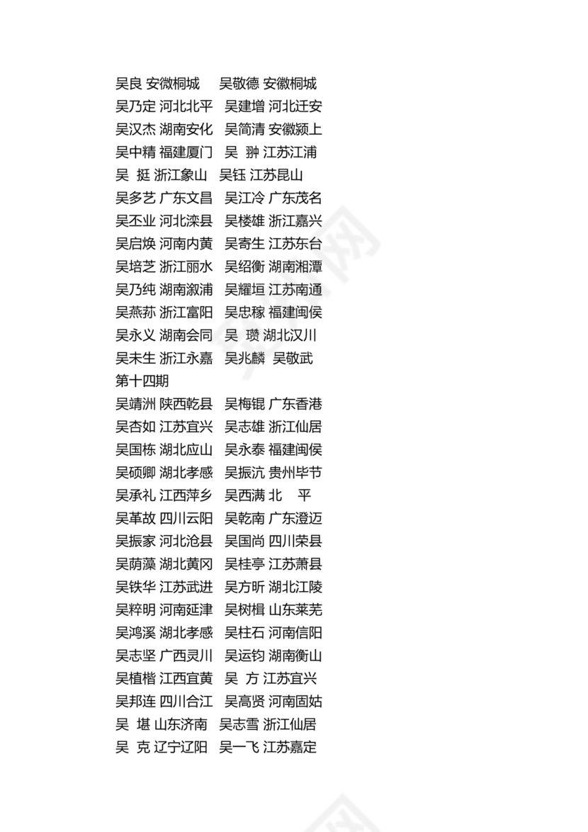 黄埔军校学员1-23期名单