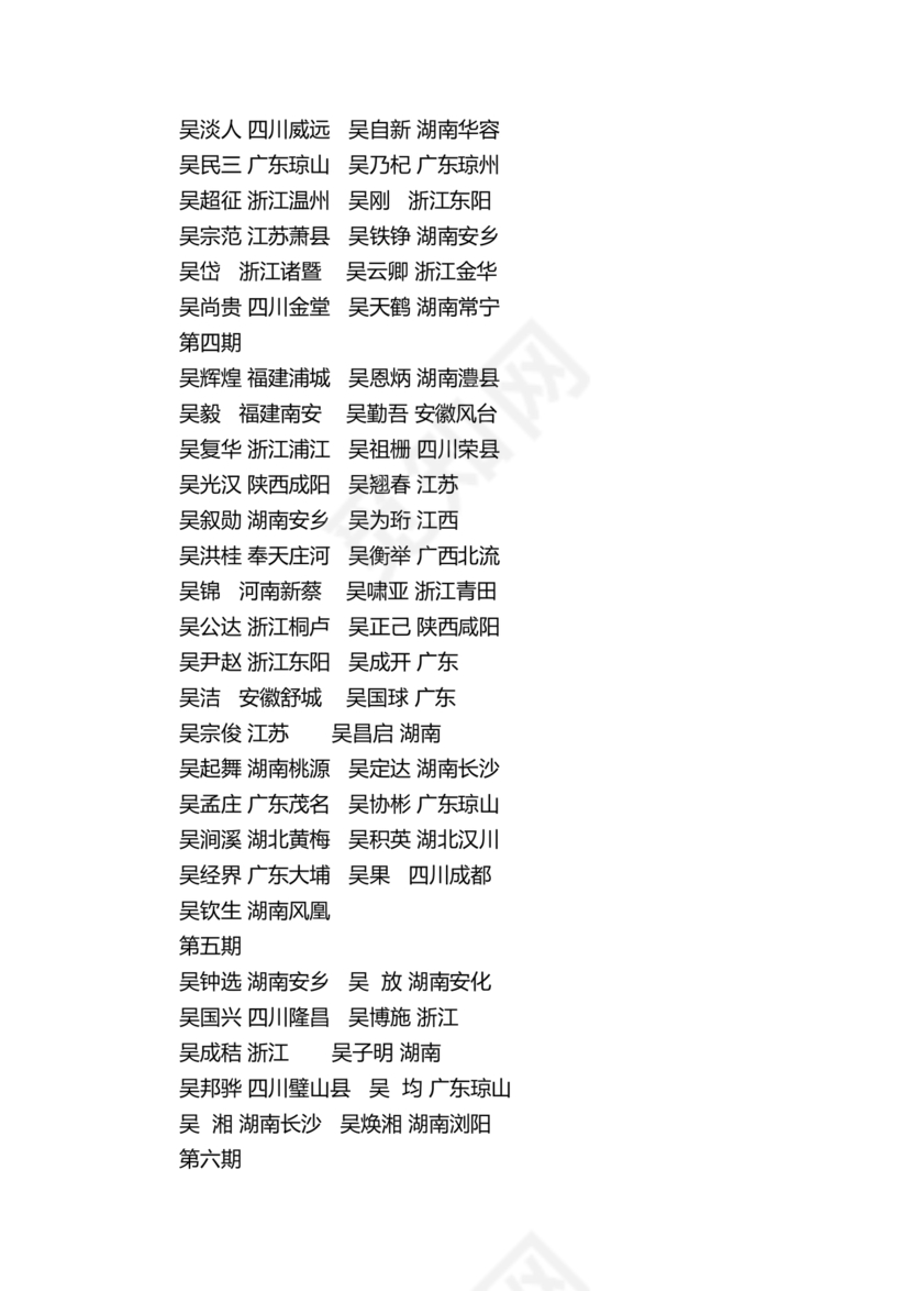 黄埔军校学员1-23期名单