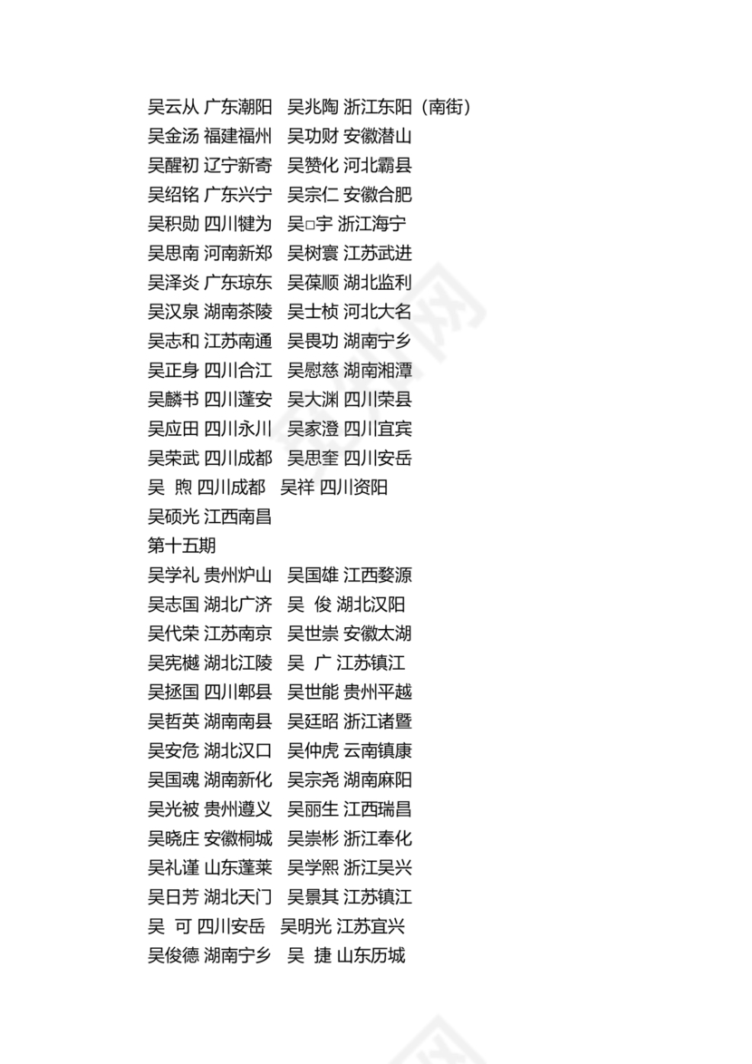 黄埔军校学员1-23期名单