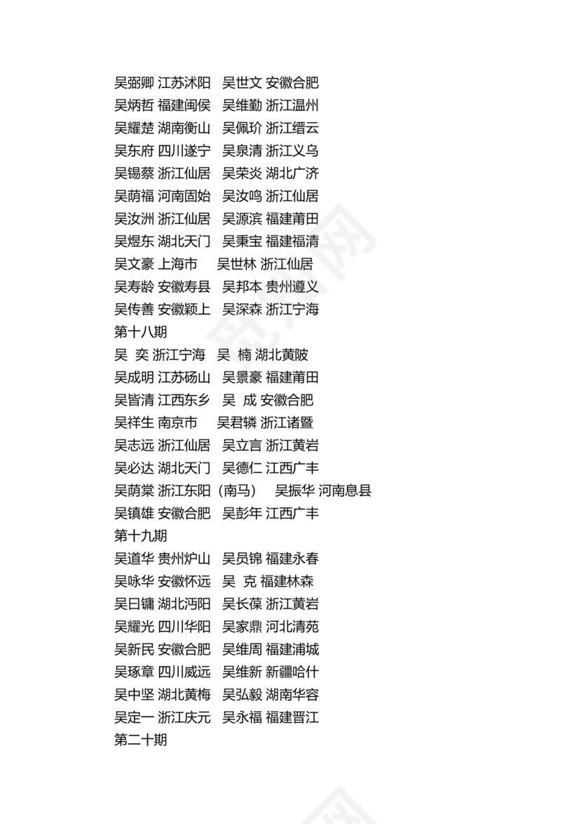 黄埔军校学员1-23期名单