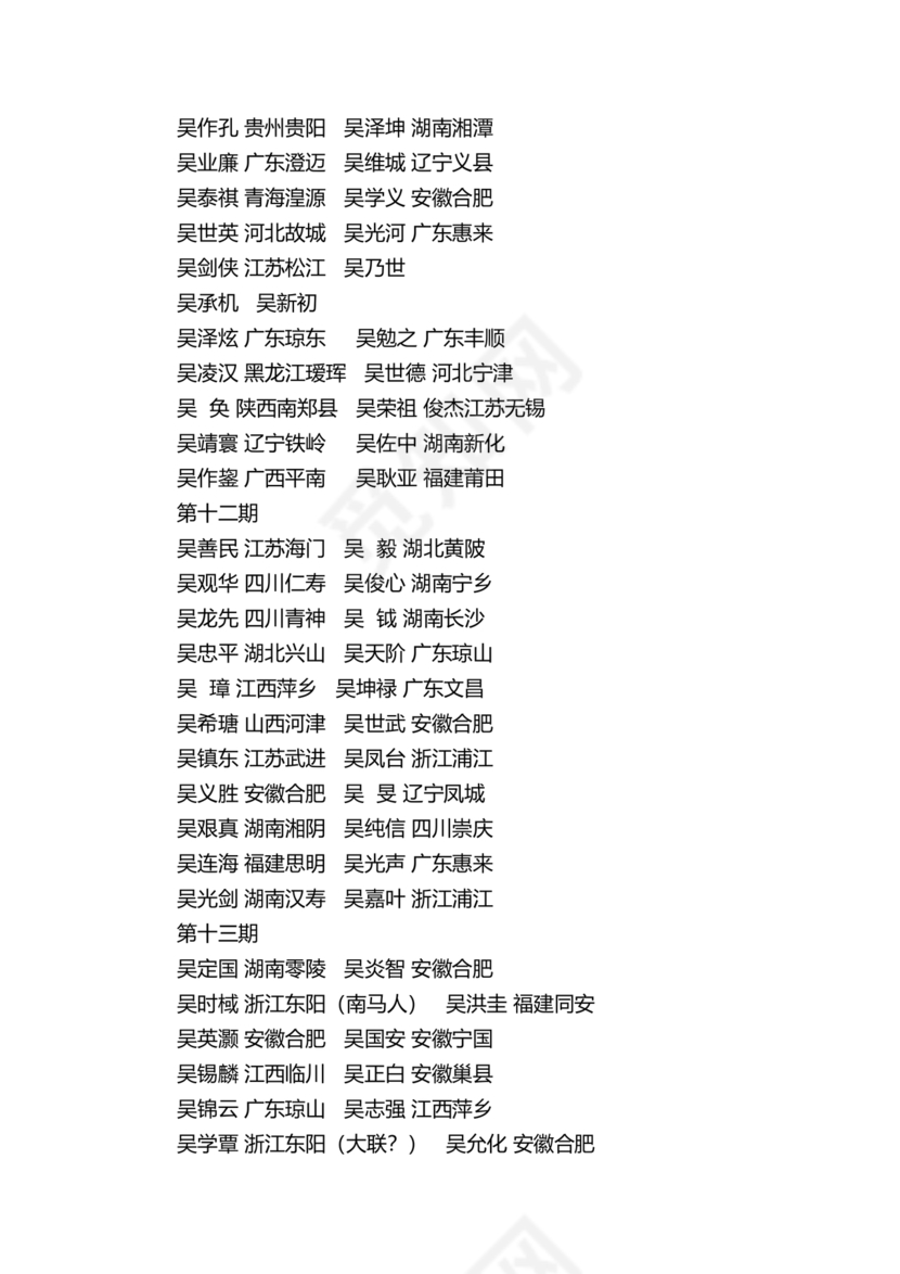 黄埔军校学员1-23期名单